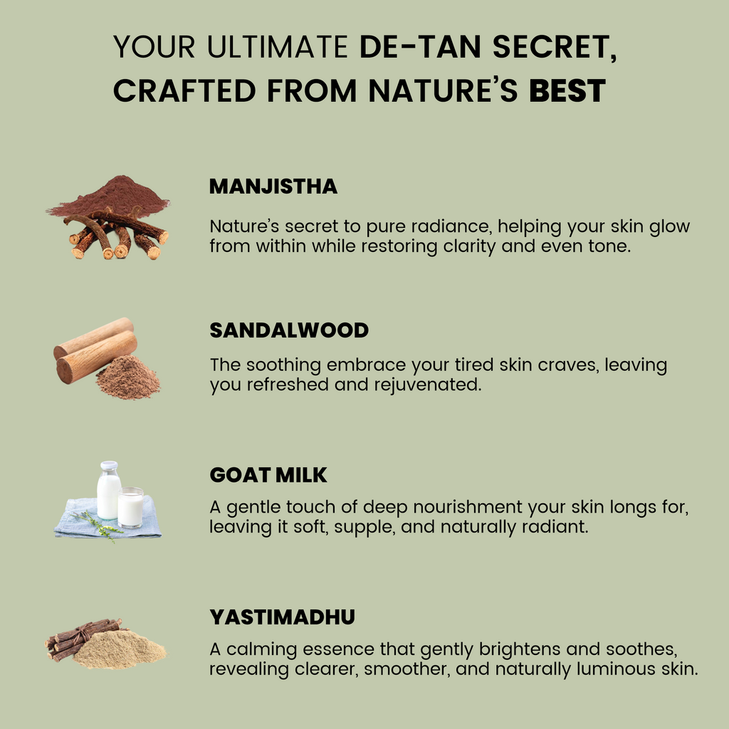 Herbal Tan Removal Soap – Ayurvedic Brightening & Moisturizing Soap