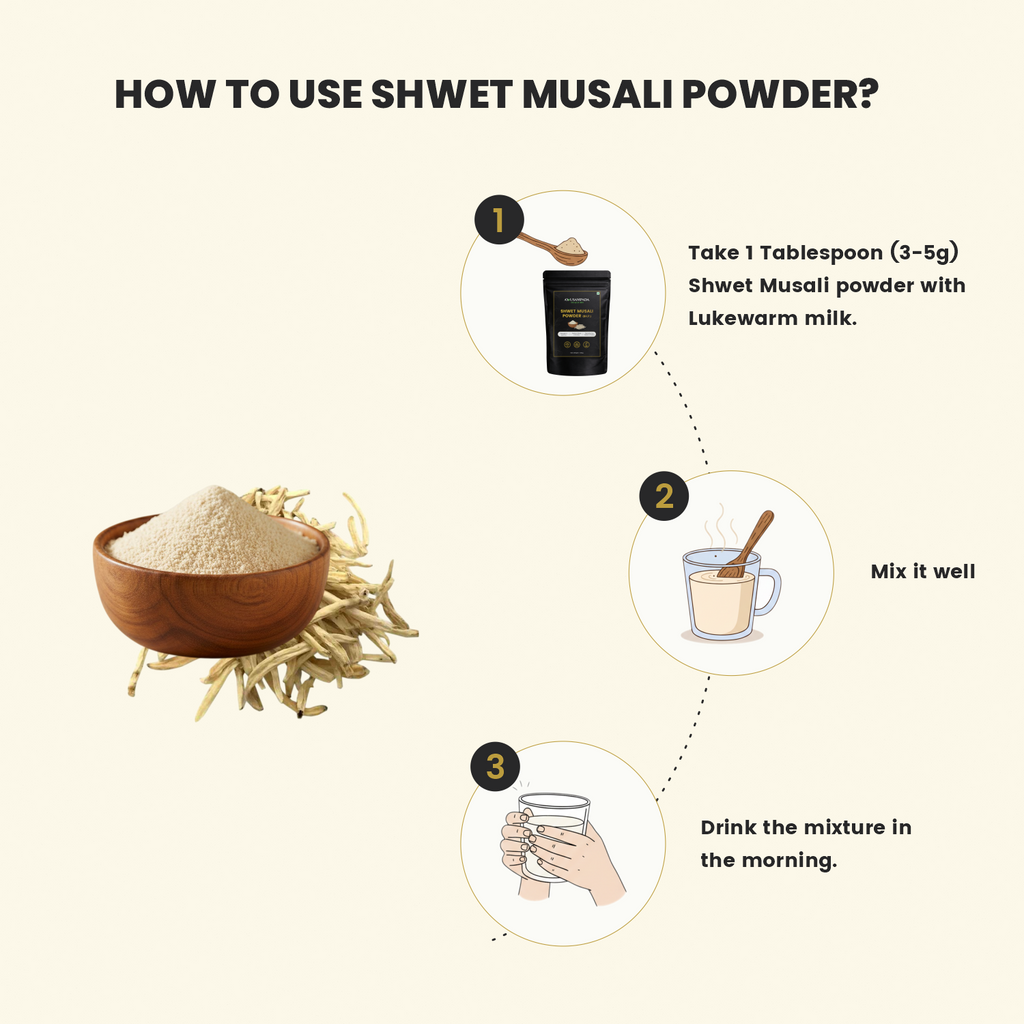 Shwet Musali Powder, 100% Natural Ayurvedic Supplement, Aphrodisiac and Sex Tonic
